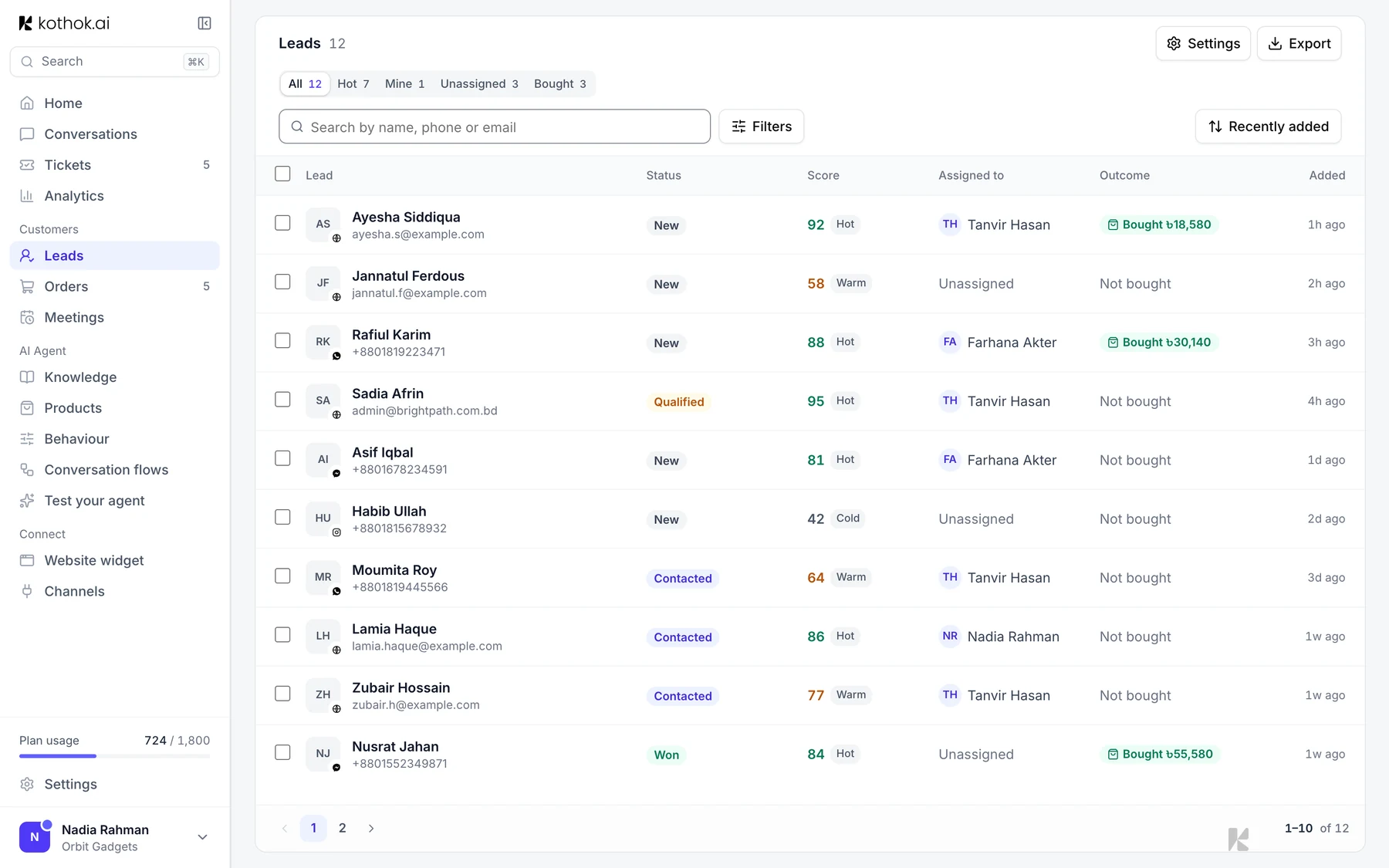 The Leads list with status, score, owner and outcome for each lead